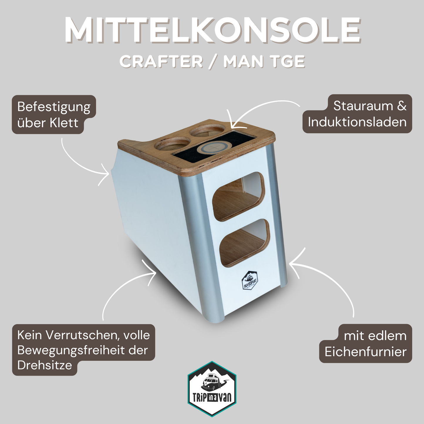 Mittelkonsole - Crafter / MAN TGE